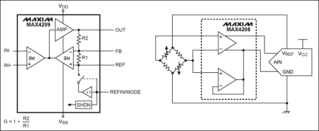 Zero-Drift Instrumentation Amp,Figure 5. Driving a ratiometric bridge (MAX4208–MAX4209).,第6张