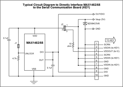 Direct Interface of the MAX145,Figure 1.,第1张