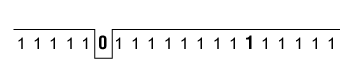 MAX1452 Serial Communications,第3张