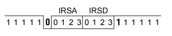 MAX1452 Serial Communications,第4张