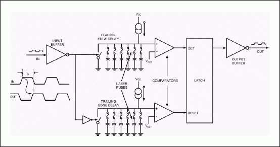 延迟线如何工作,Old Generation DS1000 Delay Line.,第2张