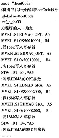 基于DSP的图象采集与处理系统的设计,第8张