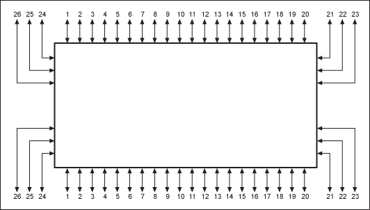 什么是传输门(模拟开关)-What is a Transmi,Figure 4. Suggested signal routing.,第5张