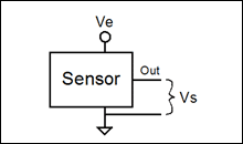 低成本传感器及AD转换接口的设计考虑,图1. 比例型传感器,第2张