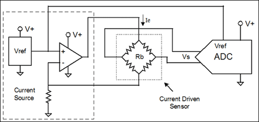 低成本传感器及AD转换接口的设计考虑,图4. 该设计中电流驱动传感器的电流源由一个电阻，一个运算放大器和一个电压基准组成。,第5张