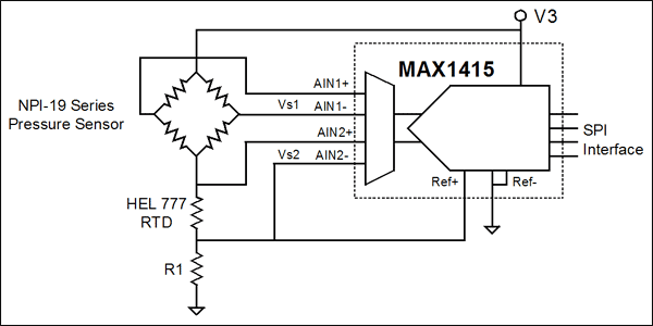 低成本传感器及AD转换接口的设计考虑,图8. 用单个电阻作为基准的简单电路测量温度和压力,第9张