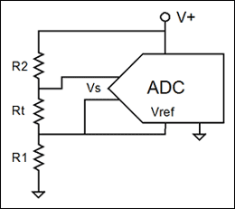 低成本传感器及AD转换接口的设计考虑,图6. 无需电阻桥或稳定电流源来测量Rt的电路,第7张