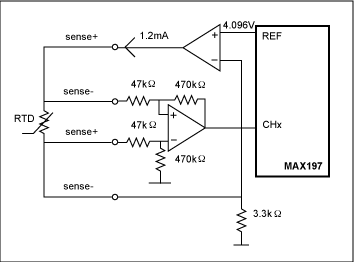 PT100温度变送器的正温度系数补偿,图9. 数字方案：ADC在µP控制下将RTD输出转换成数字量，然后，通过查找表由µP计算相应的温度。,第12张