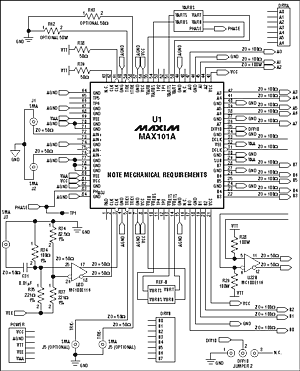 新型的存储理念支持超高速数据采集-Novel Storage,Figure 1. MAX101A core design of the evaluation board.,第2张