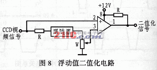 CCD图像传感器的原理及应用--μPD3575D,第6张