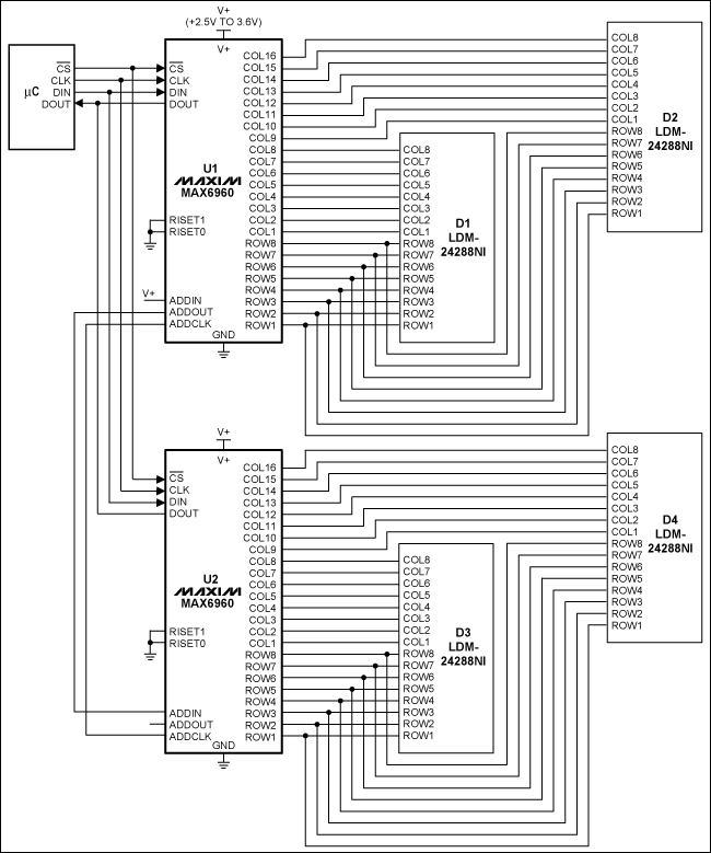 MAX6960 Programming Guide for,Figure 1. Multiple MAX6960 devices drive four one-color digits.,第2张