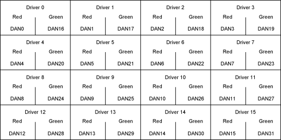 MAX6960 Programming Guide for,Figure 3. Two-color, 1-bit-per-pixel, display memory access sequence.,第4张