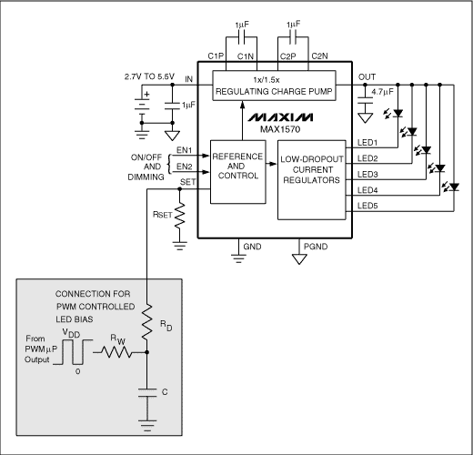 PWM Sets Output of LCDLED Dri,Figure 3. Current-controlled LED driver.,第4张