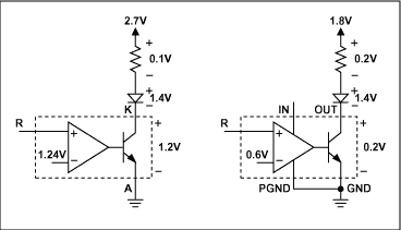 使用MAX8515并联稳压器输出电压感测应用的DC - DC,Figure 3. Lower Output stage voltage drop for MAX 8515 extends OVP circuit operation down to 1.5 volt output supplies.,第4张