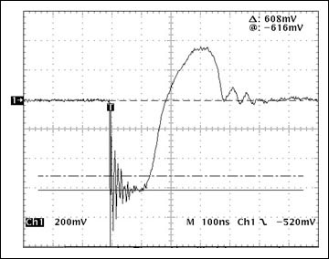 降低热插拔控制电路的电路电流,图8. 改进后热插拔控制器电路的短路电流脉冲,第9张