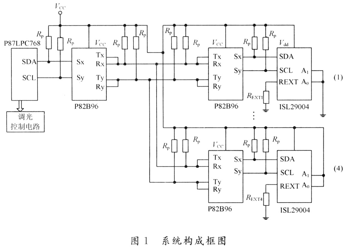 光传感器ISL29004在智能照明控制系统中的应用,第2张