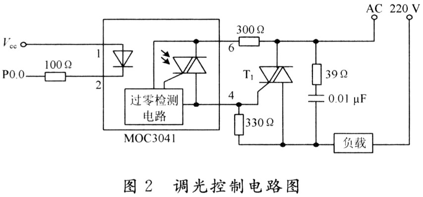 光传感器ISL29004在智能照明控制系统中的应用,第3张