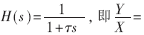 基于LabVIEW的SIP系统仿真的设计与实现,第4张