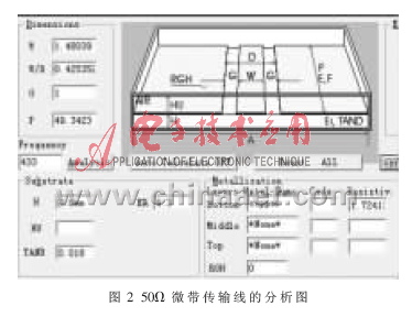 基于Ansoft Designer的射频功放电路阻抗匹配优化,第3张