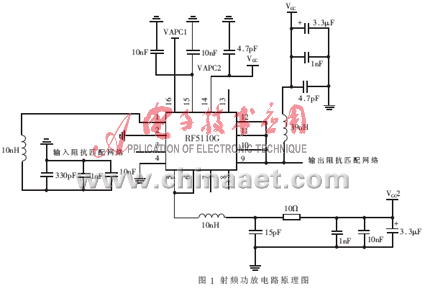 基于Ansoft Designer的射频功放电路阻抗匹配优化,第2张