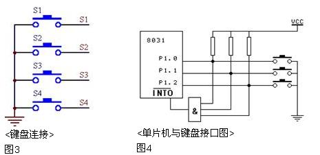 单片机教程二十四:单片机键盘接口程序设计,第3张