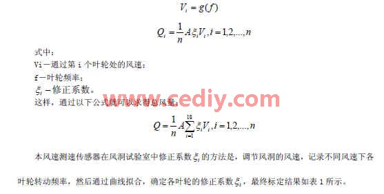 汽车发动机热工性能测试系统设计,第4张