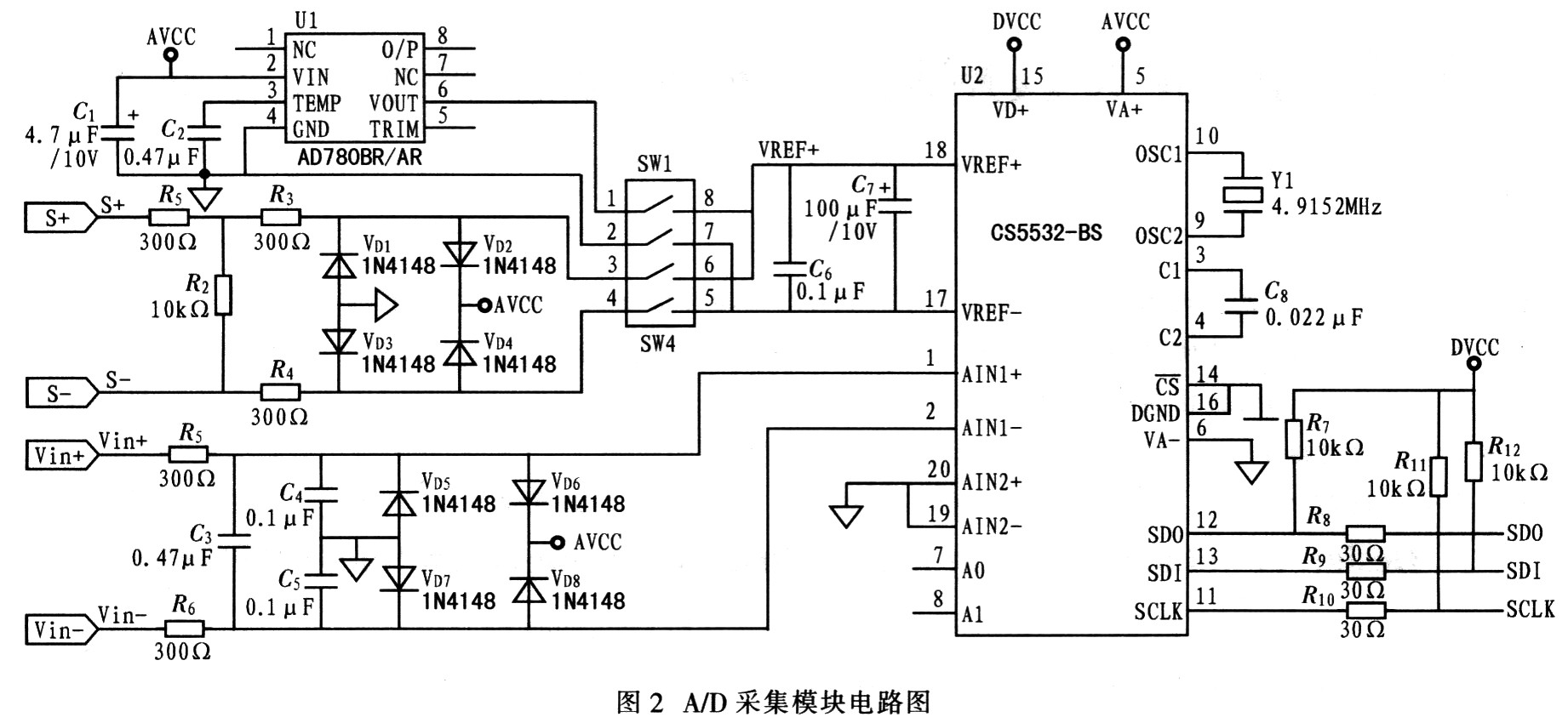 基于SmaU RTOS51的汽车动态称重仪的设计,第3张