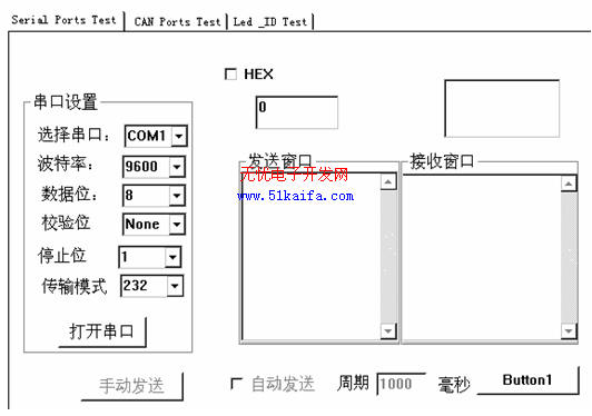 基于ETX的车载计算机模块的设计,第5张