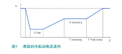 适用于汽车冷起动应用的双开关降压升压技术,第2张