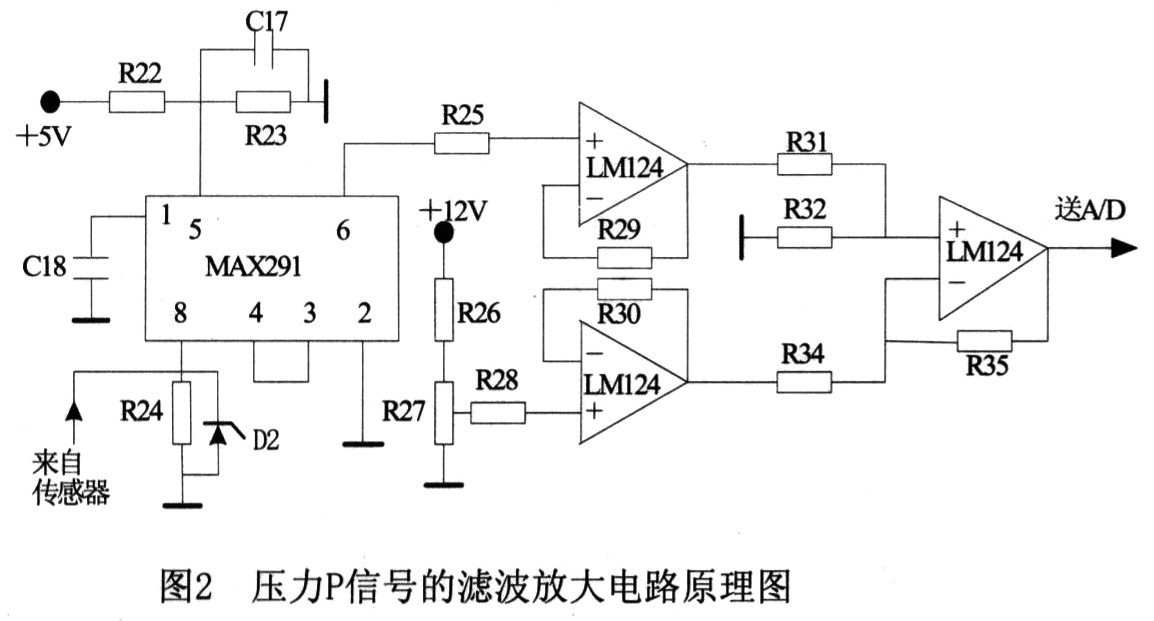 列车折关检测系统分析及数据处理算法研究,第3张