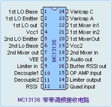 单片窄带调频接收电路——MC13136,第2张