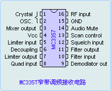 单片窄带调频接收电路——MC3357,第2张