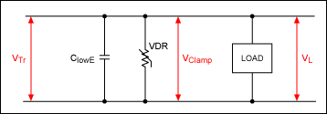 Active High-Voltage Transient,Figure 7. When board space is limited, a varistor (in this case, a VDR) can be used instead of a TVS diode when you want to protect the downstream circuitry from overvoltage pulses (positive and negative transients) greater than the breakdown voltage of the varistor. In this case, the downstream circuits must have some tolerance for positive and negative overvoltage occurrences.,第8张