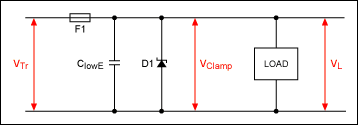 Active High-Voltage Transient,Figure 5. A simple overvoltage protection circuit using a filter capacitor, transient suppressor diode, and fuse.,第6张