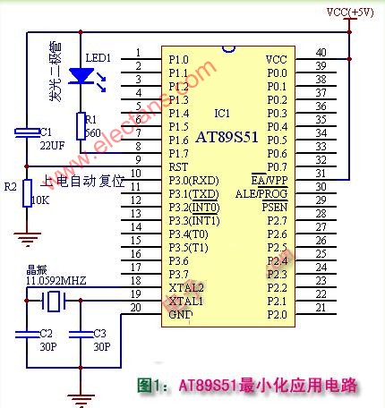 AT89S51的最小化应用,第2张