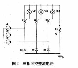 ORCAD Pspice AD V9在电力电子仿真中的应用,第3张