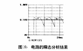 ORCAD Pspice AD V9在电力电子仿真中的应用,第6张