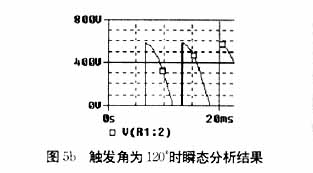 ORCAD Pspice AD V9在电力电子仿真中的应用,第10张