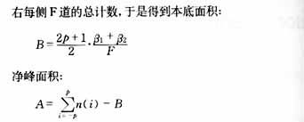 基于现场总线的X射线能谱分析仪软件设计,第6张