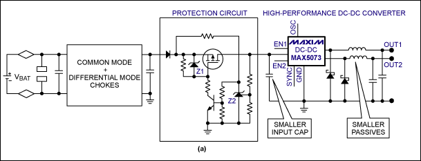 高频汽车电源设计,图5a. 输入限幅电路(保护电路)采用了一个p沟道MOSFET。,第6张