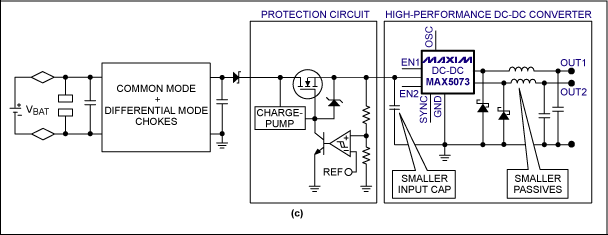 高频汽车电源设计,图5c. 输入限幅电路(保护电路)采用了一个n沟道MOSFET。,第8张