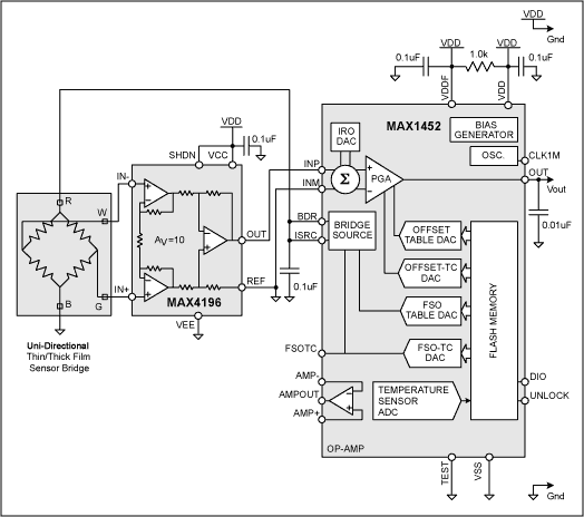 高增益的信号调理电路的薄膜和厚膜传感器-High-Gain,Figure 2. Unidirectional sensor connections.,第3张