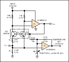 集成电路温度传感器寻找热点-IC Temperature S,Figure 1. All bandgap circuitry includes an electronic thermometer. In a MAX675 precision reference, the thermometer is accessible via a package pin. In other devices, it connects to a comparator, forming an emergency thermal-shutdown circuit.,第2张