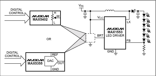 DAC与数字电位器：在我的应用中选择哪种合适？,图2. 利用数字电位器或DAC控制MAX1553的BRT引脚，调节LED电流,第3张