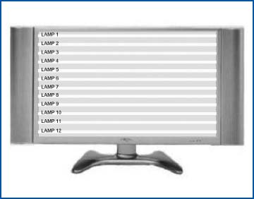 大型LCD背光照明系统设计,图12. LCD电视内有4到40个CCFL。,第13张