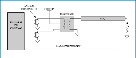 大型LCD背光照明系统设计,图4. 推挽驱动器非常简单，还可精确控制。,第5张