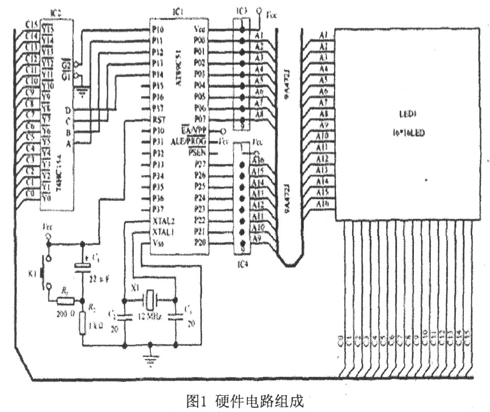 基于单片机的LED汉字显示屏的设计与仿真,第2张