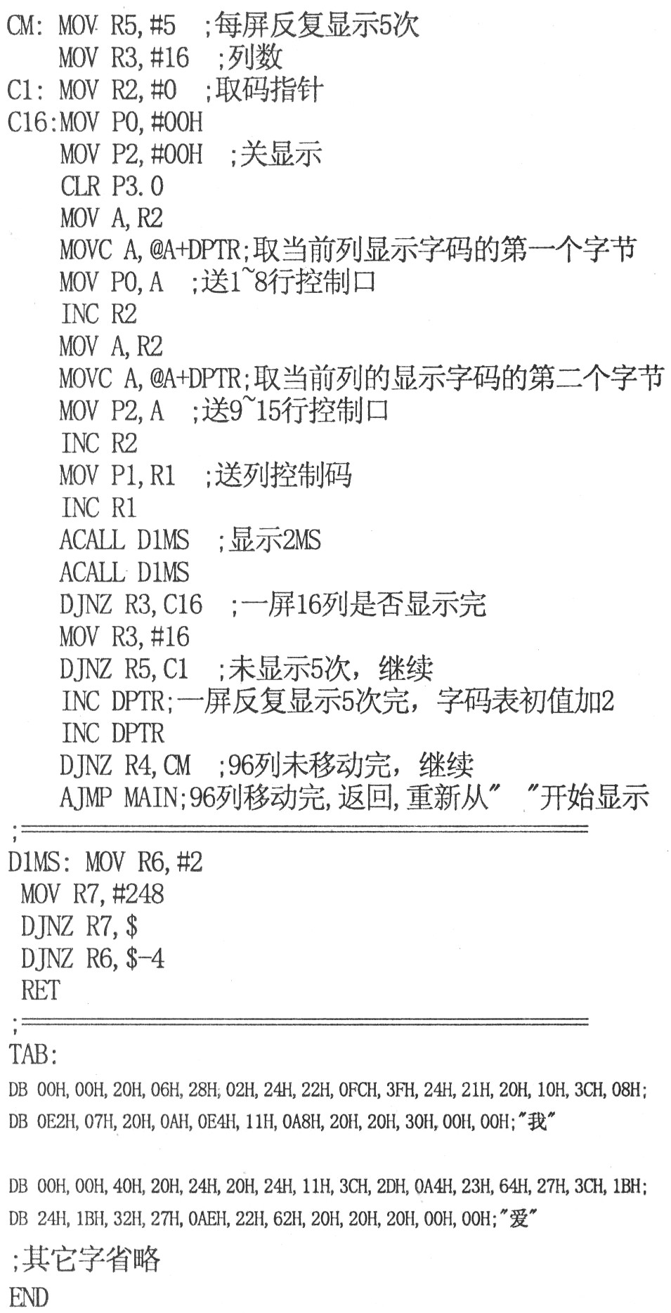 基于单片机的LED汉字显示屏的设计与仿真,第7张