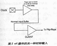 低功耗FPGA设计技术,第3张