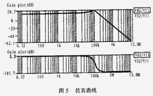 ispPAC10在系统可编程模拟器及其应用,第6张